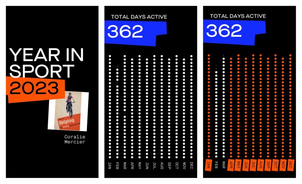 Collage of my year in sport 2023 showing the 362 days I've been active: every day but two days at the end of February and one day mid March.