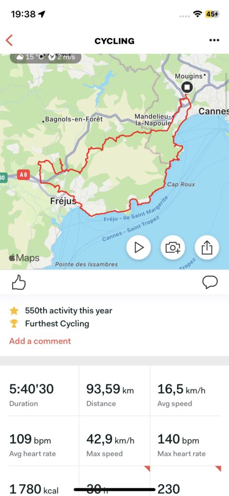 Screenshot of my longest and furthest cycling on 13 November: 6 hours, 96 km (60 miles), elevation gain of 1067 meters (3,500 ft). The map shows the round trip from home to Fréjus.